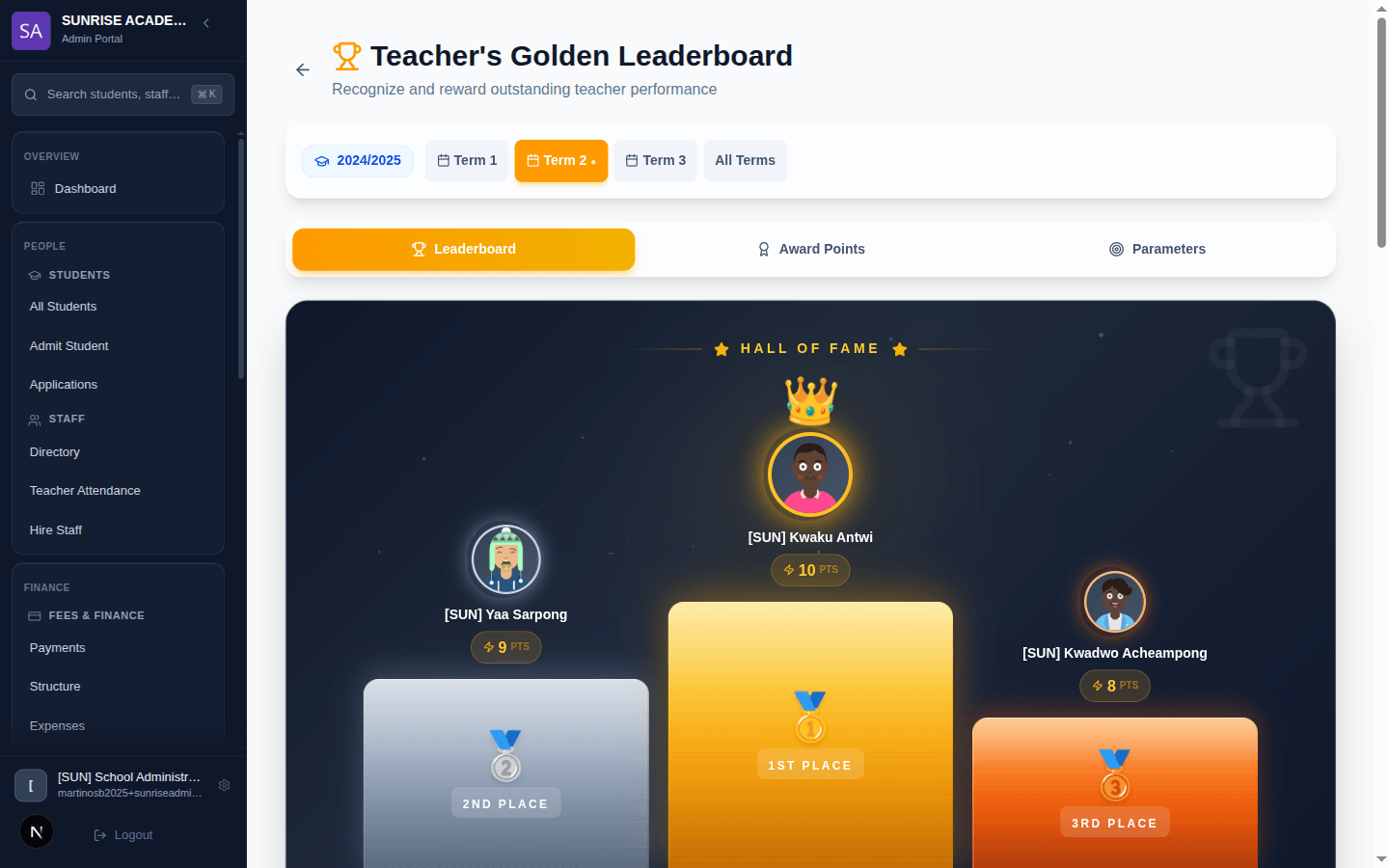 The teacher leaderboard, showing the top of the podium